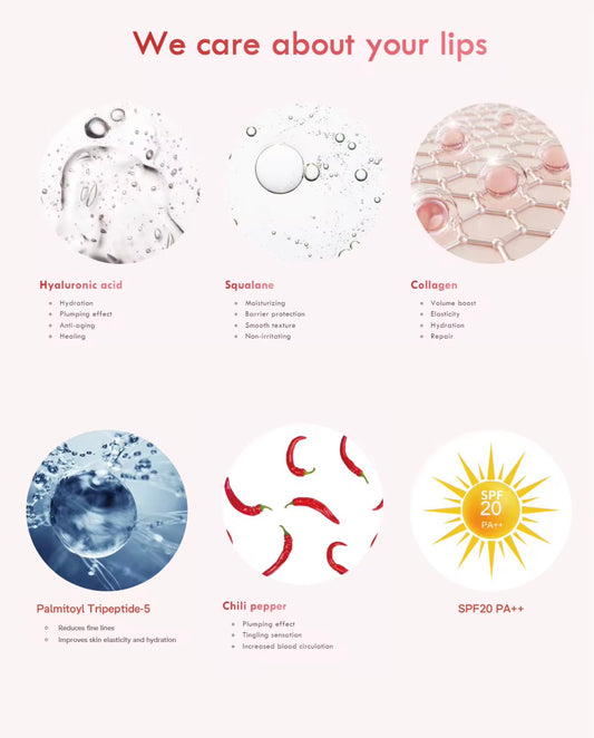 Plumpaholic Lip Gloss